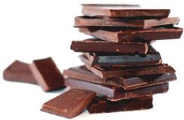 Black Chocolate & 7 Great Health Benefits Proven